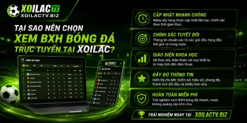 Tại sao nên chọn xem BXH bóng đá trực tuyến tại Xoilac