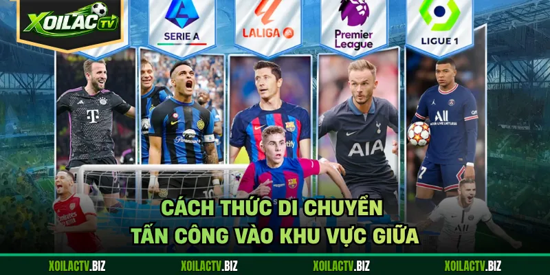 Cách thức di chuyển tấn công vào khu vực giữa