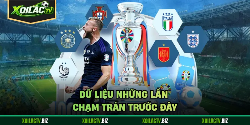 Dữ liệu những lần chạm trán trước đây
