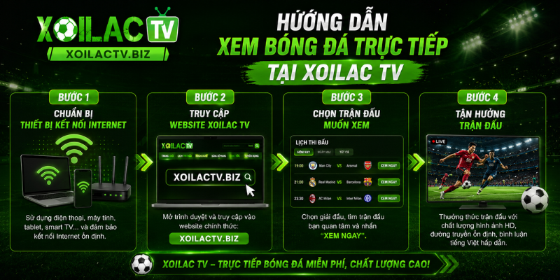 Hướng dẫn xem bóng đá trực tiếp tại Xoilac
