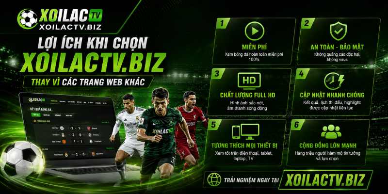 Lợi ích khi chọn Xoilactv.biz