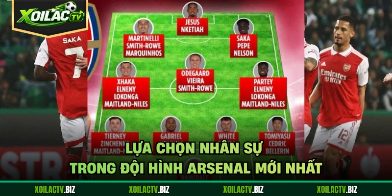 Lựa chọn nhân sự trong đội hình Arsenal mới nhất