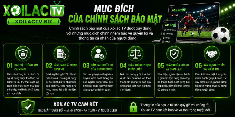 Mục đích của chính sách bảo mật