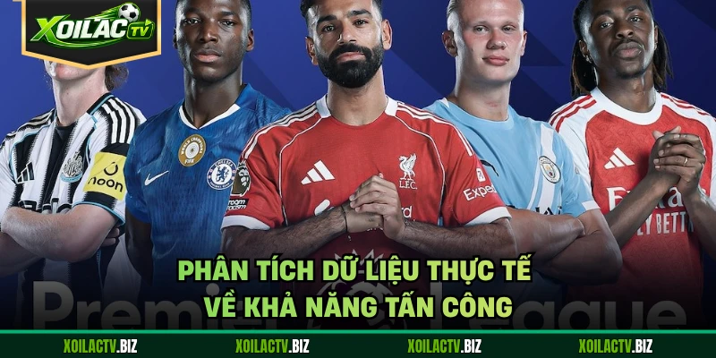 Phân tích dữ liệu thực tế về khả năng tấn công