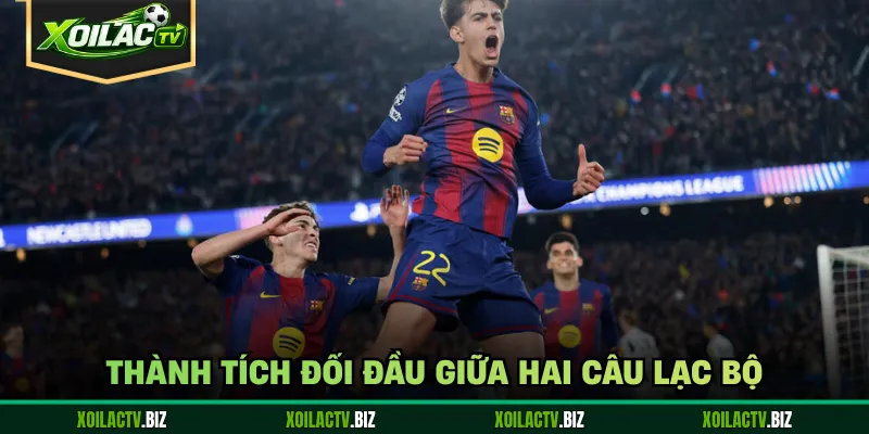 Thành tích đối đầu giữa hai câu lạc bộ